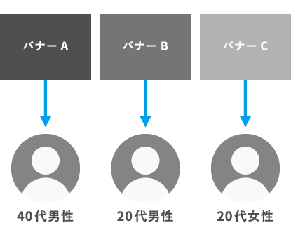 施策イメージ